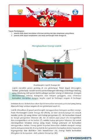 CAra menghasilkan listrik dengan PLTA