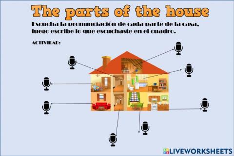 Parts of the house