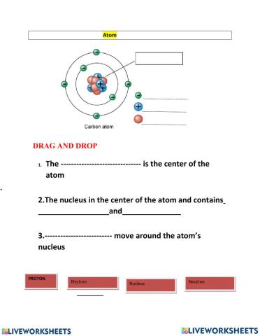 Structure of atom