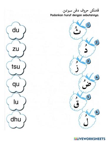 Huruf hijaiyah berbaris dhommah