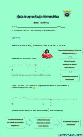 Fracciones en la recta numèrica