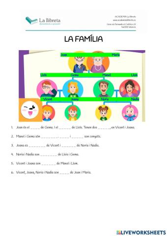 La familia