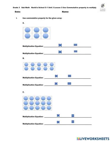 Commutative property