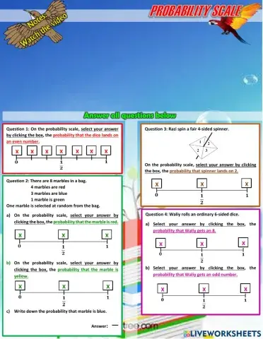 Probability: probability scale