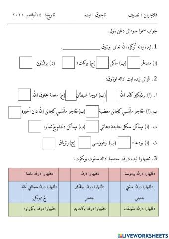 Maksiat zahir, lidah dan dusta