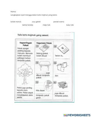 Unit 19 Bahasa Melayu-Kepentingan Pokok