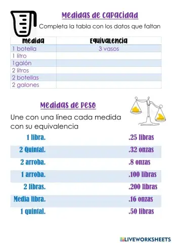 Medidas de capacidad y peso