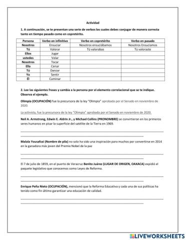 Recursos de la biografía