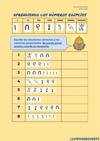 Numeros Egipcios