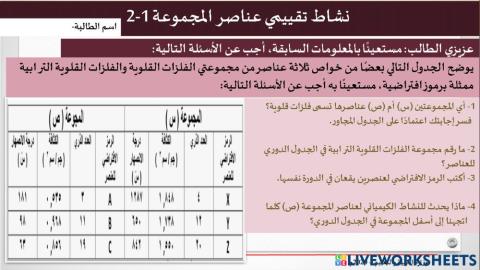 نشاط على العناصر المثالية مجموعة 1-2