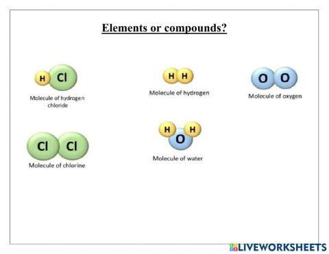 Elements & compounds