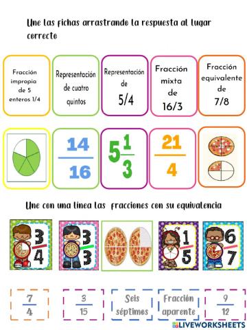 Evaluación de fracciones