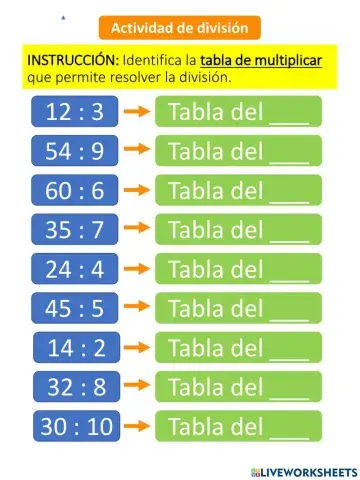 División y multiplicación