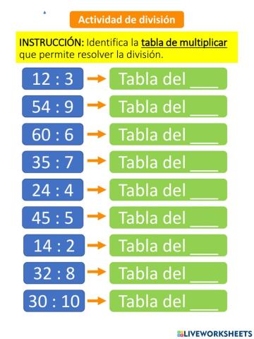 División y multiplicación