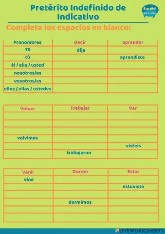 Pretérito indefinido de indicativo