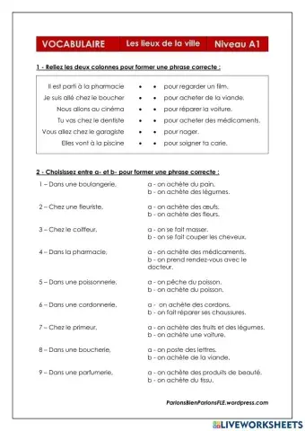 Les Lieux de la Ville