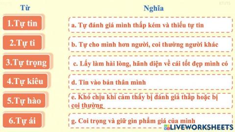 LTVC MRVC Trung thực tự trọng