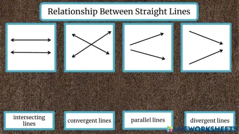Relationship Between Straight Lines - with description