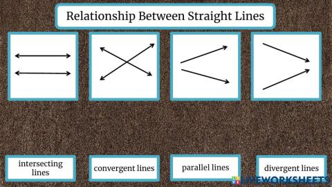 Relationship Between Straight Lines - with description