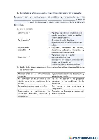 Participación escolar