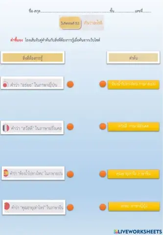 ใบกิจกรรมที่ 9.2 ค้นว่าอะไรดี