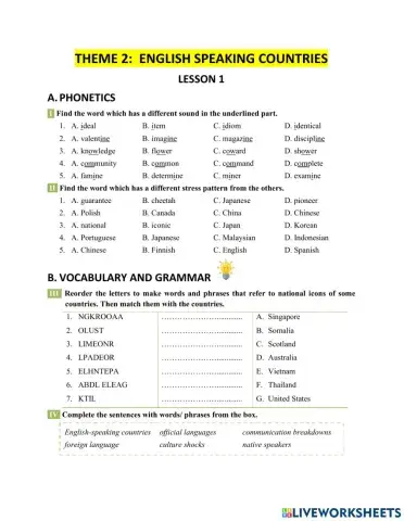 Theme: English Speaking Countries