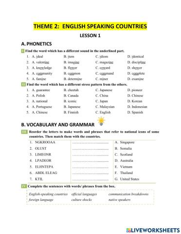 Theme: English Speaking Countries