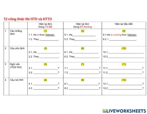 Grade 6 MLH U1 HTD va HTTD 12 cong thuc