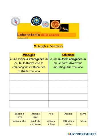 Miscugli e Soluzioni n.1
