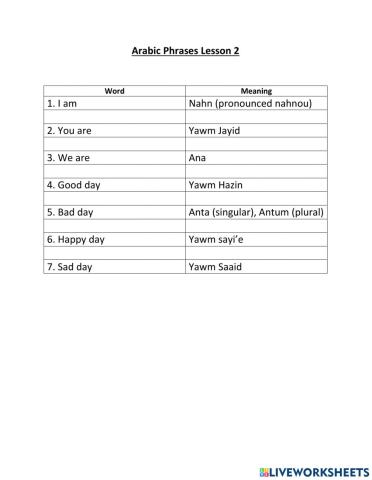 Arabic Phrases - Lesson 2