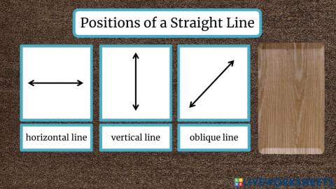 Position of a Straight Line