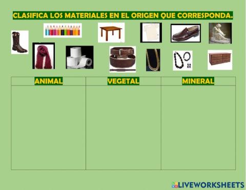 Origen de los materiales