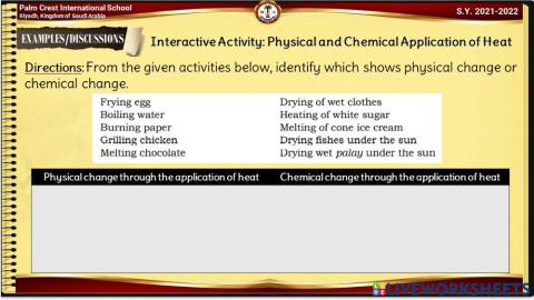 Chemical and Physical Application of Heat