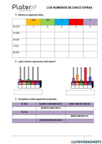 Números de cinco cifras