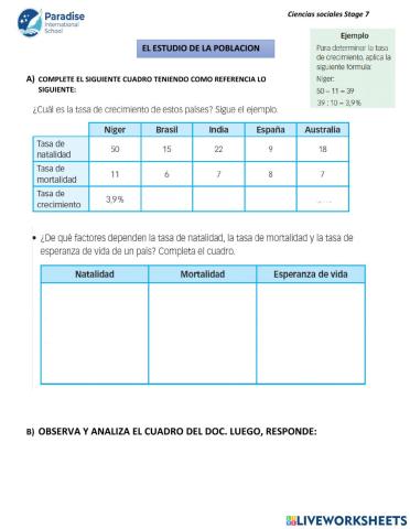 Estudio de la población