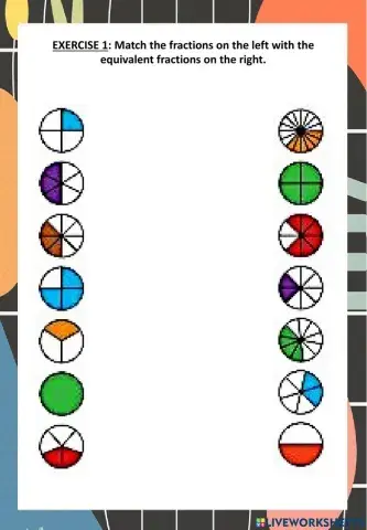 Equivalent Fractions