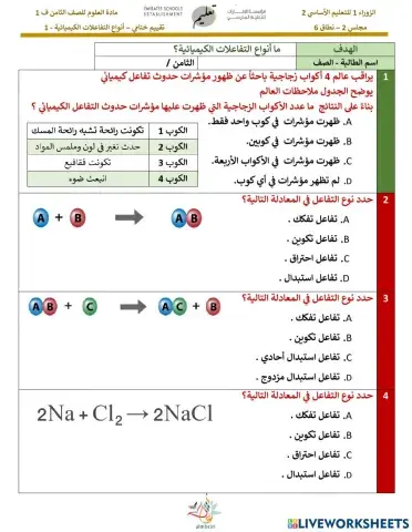 انواع التفاعلات الكيميائية1
