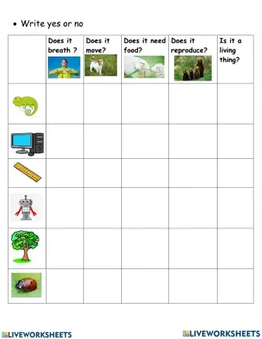 Is it a living thing?