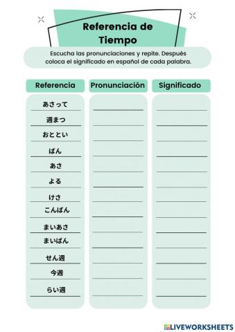 Referencias de tiempo en japonés pt. 2