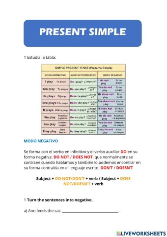 Present Simple Negative