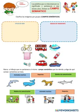 Los campos semánticos