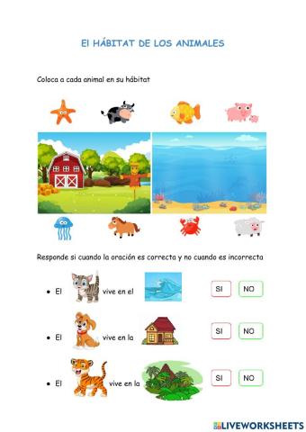 El hábitat de los animales