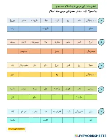 Nabi isa alaihissalam - mukjizat