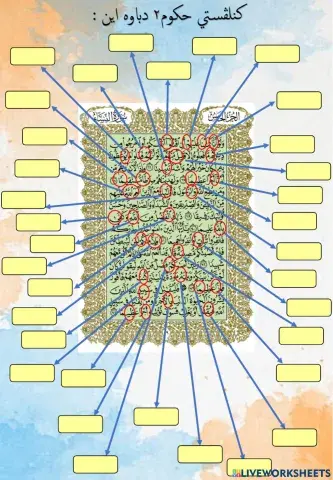 Mengenal Pasti Hukum ( Tajwid 6 )