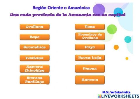 Provincias y capitales del Oriente