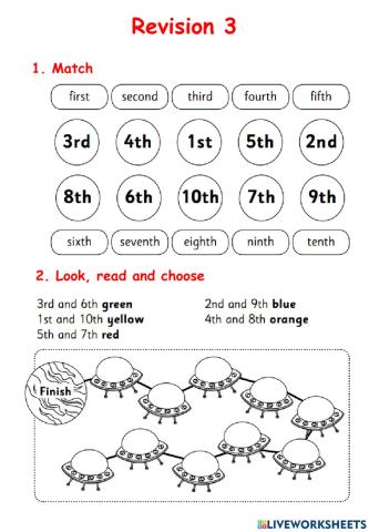 Ordinal numbers-months