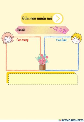 Điều con muốn nói