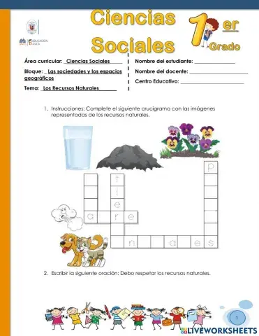 Principales recursos de mi comunidad