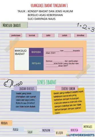 Ulangkaji Fekah ting 1