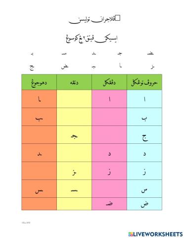 TULISAN JAWI DARJAH 2 UGAMA